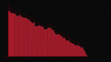 Red bars dynamically decrease in height over a black background, illustrating a downward trend in a 27-second animation