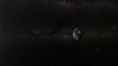 Evrende dönen Dünya 'nın animasyonu