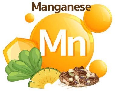 Ispanaklı, ananaslı ve besin değeri yüksek fındıklı manganez sembolü..