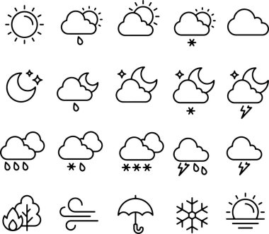 İnce çizgili ikon hava koşulları güneşli, karlı, yağmurlu, parçalı bulutlu, açık gökyüzü. Piksel mükemmel simgeler, düzenlenebilir vuruş.