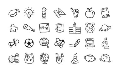 Bu vektör dosyası okula dönüş temalarına odaklanmış karalama biçiminde bir simge setini içerir.