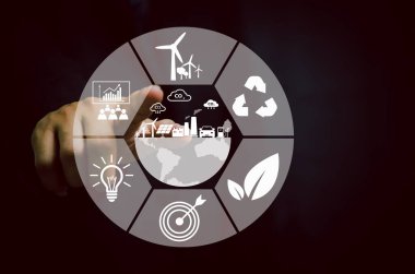 Sürdürülebilir eko-enerji, CO2 emisyonları ve küresel ısınma ile yatırım kısıtlamaları ve ekonomik ve mali büyüme.