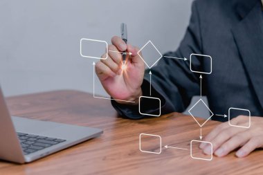 Sanal ekran Zihin Haritası üzerinde akış şeması ve iş akışı otomasyonu veya Organigram iş yönetimi stratejisi kavramı .