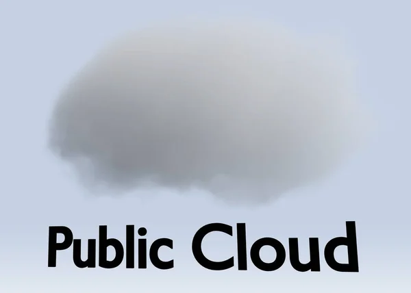 Ilustrasi Dari Awan Simbolik Berjudul Sebagai Cloud Publik — Stok Foto