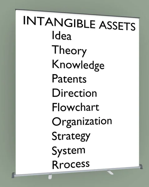 Darstellung Eines Rollup Screens Auf Dem Die Wichtigsten Immateriellen Vermögenswerte — Stockfoto