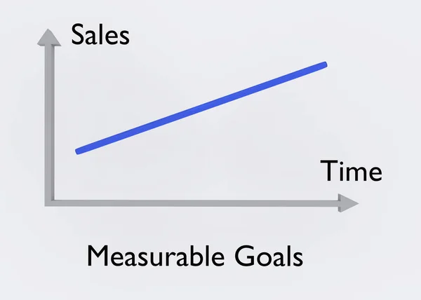 stock image 3D illustration of a graph of a straight line function titled as Measurable Goals, isolated over gray.