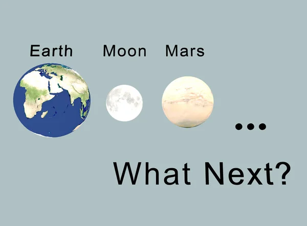 3D illustration of earth, mars, and moon titled as What Next? .Elements of this image furnished by NASA.