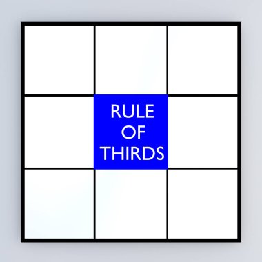 Bir beyaz karenin üç boyutlu çizimi dokuz eşit kareye bölünmüş, mavi merkezde üçüncü karenin metin kuralları var..