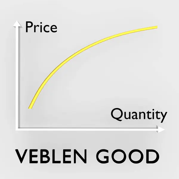 3D illustration of a graph, displaying price as a function of  quantity, titled as Veblen Good. A type of luxury good, where higher prices drive higher demand.
