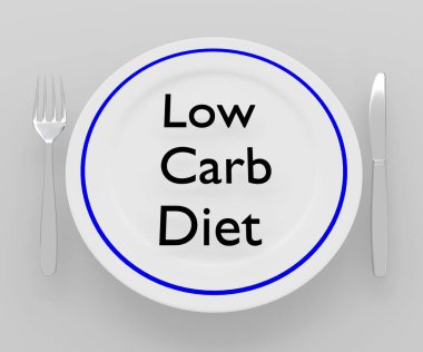 Beyaz tabağın üç boyutlu çizimi, gümüş tepsi ve çatalla birlikte gri bir arka plan. Tabak düşük karbonhidratlı diyet metni içeriyor.