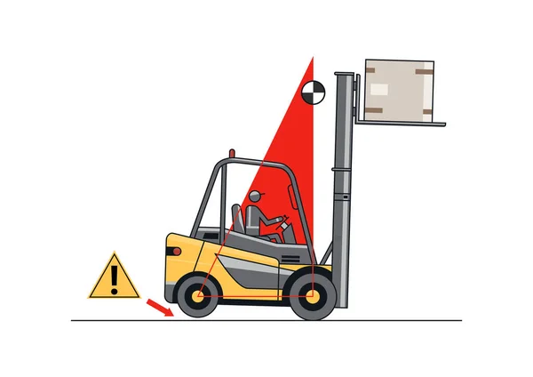 Forklift Instability Raised Load Height Load Placement Stability Forklift Safety Stock Vector