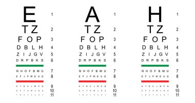 Test görsel ölçüm simgesi, optik grafik harf sembolü, optometrist odak vektör çizimi .