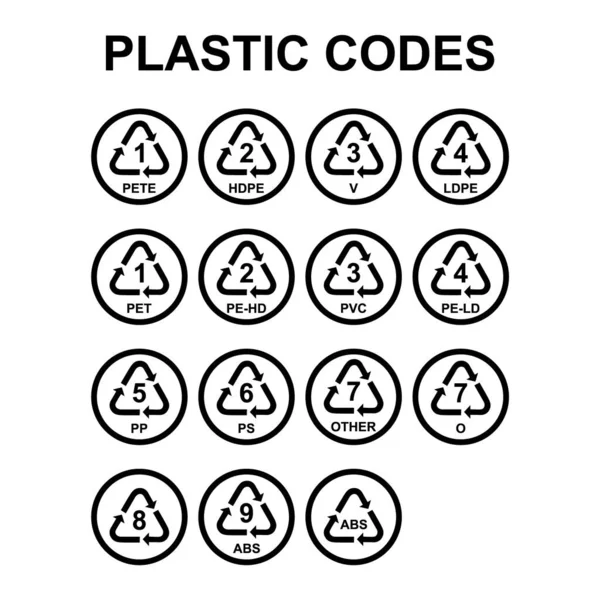 Zestaw Plastikowych Symboli Znak Ekologiczny Recyklingu Izolowane Białym Tle Ikona — Wektor stockowy