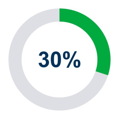 Bilgi yuvarlak diyagramı% 30 simge, bilgi grafiksel pasta tasarımı, pazarlama vektörü illüstrasyonu .