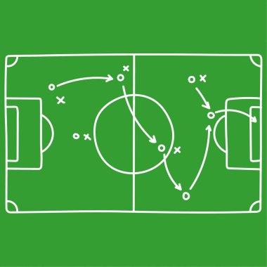 Taktik planı ve oyun stratejisi okları olan bir futbol sahası. Futbol sahasında vektör arkaplan. El çizimi oyun kitabı.
