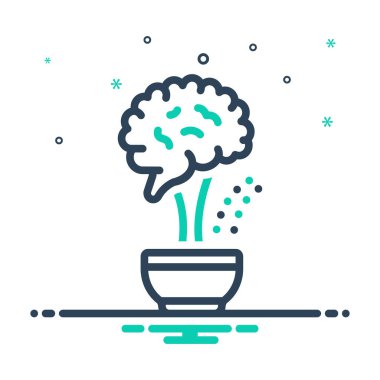 Geliştirmek için simgeyi karıştır 