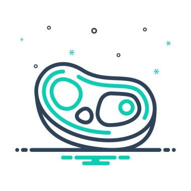 Sığır eti simgesini karıştır 