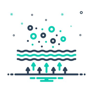 Parçacık için simgeyi karıştır 