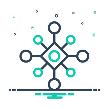 İlgili simgeyi karıştır 