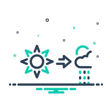 Değişiklik için simgeyi karıştır 