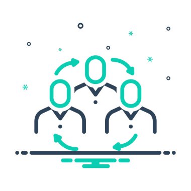 ait olunacak simgeyi karıştır 