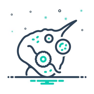 Rakhi ve yaprak simgesini karıştır