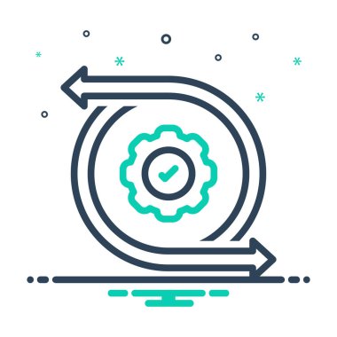 Değiştirmek için simgeyi karıştır 