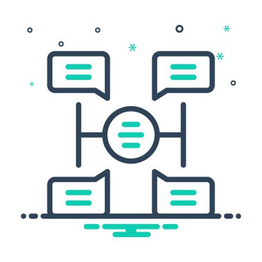 Zihin haritası için simgeyi karıştır