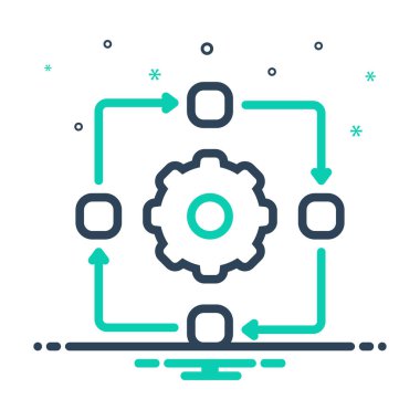 İş akışı için simgeyi karıştır 