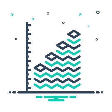 Çubuk grafik için simgeyi karıştır