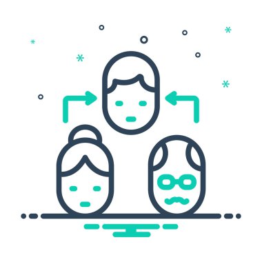 Miras için karıştırma simgesi 