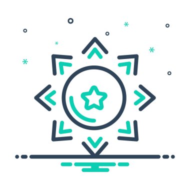 Genişlemek için simgeyi karıştır 