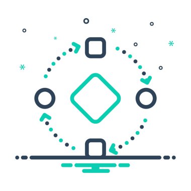 Değişiklik için simgeyi karıştır 