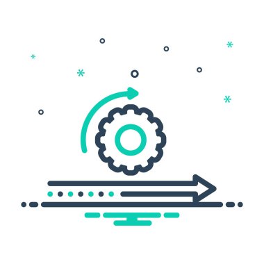 İlerleme için simgeyi karıştır 