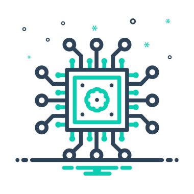 Donanım için simgeyi karıştır 