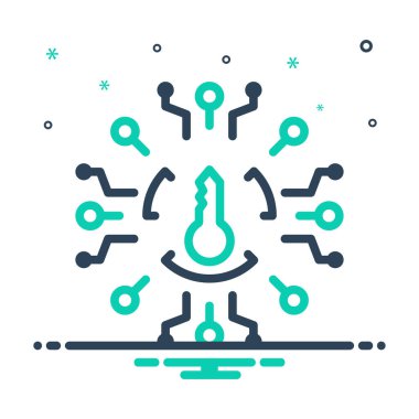 Şifreleme için simgeyi karıştır