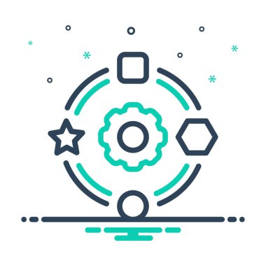 Adaptasyon için simgeyi karıştır