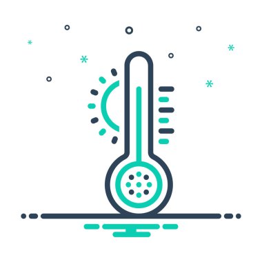 Derece Celsius için simgeyi karıştır