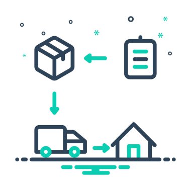 Teslim süreci için simgeyi karıştır