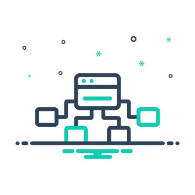 Durum haritası için simgeyi karıştır 