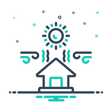 Sıcak hava dalgaları için simgeyi karıştır 