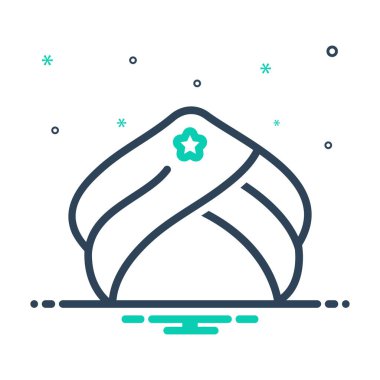 Türban simgesini karıştır