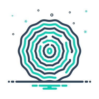 Dalgalanma için simgeyi karıştır