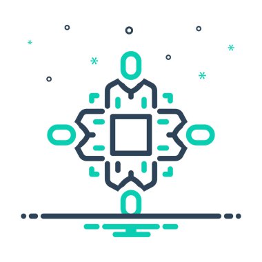 Birlikte simgeyi karıştır 