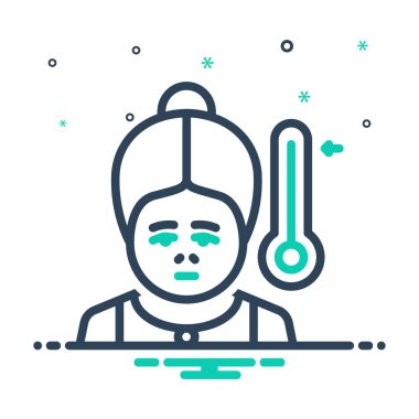 Yüksek sıcaklık için karıştırma simgesi