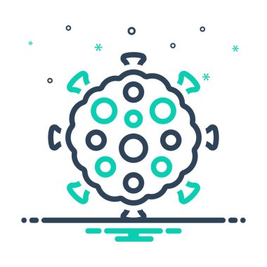 Virüsler için simgeyi karıştır