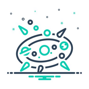 Güneş sistemi için simgeyi karıştır