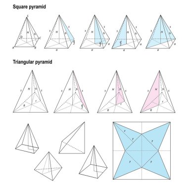 Kare ve üçgen piramitlerin vektör kümesi. Matematik eğitimi için geometrik formlar. Temel 3 boyutlu şekiller.