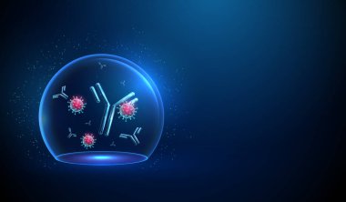 Cam bir kubbenin altında virüsler ve antikorlar. Bağışıklık sistemi savunması, laboratuvar araştırması, tıbbi teşhis, bağışıklık terapisi, kişisel tıp, patojen koruma kavramı. Düşük polimer kablo. Vektör.