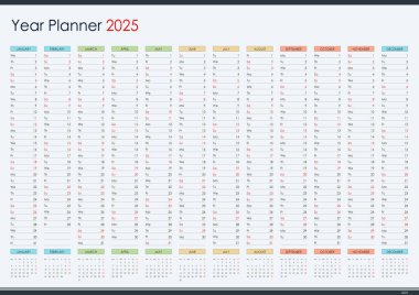 2025 için planlayıcı, yıllık duvar takvimi, yıllık bir sayfa düzenleyici, 12 aylık İngilizce seti.